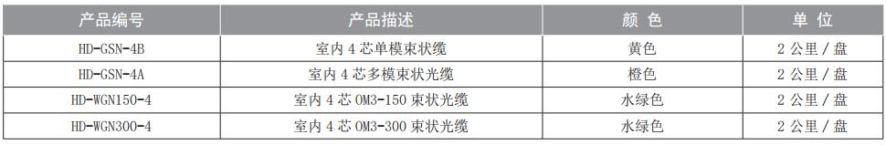 訂購信息.jpg